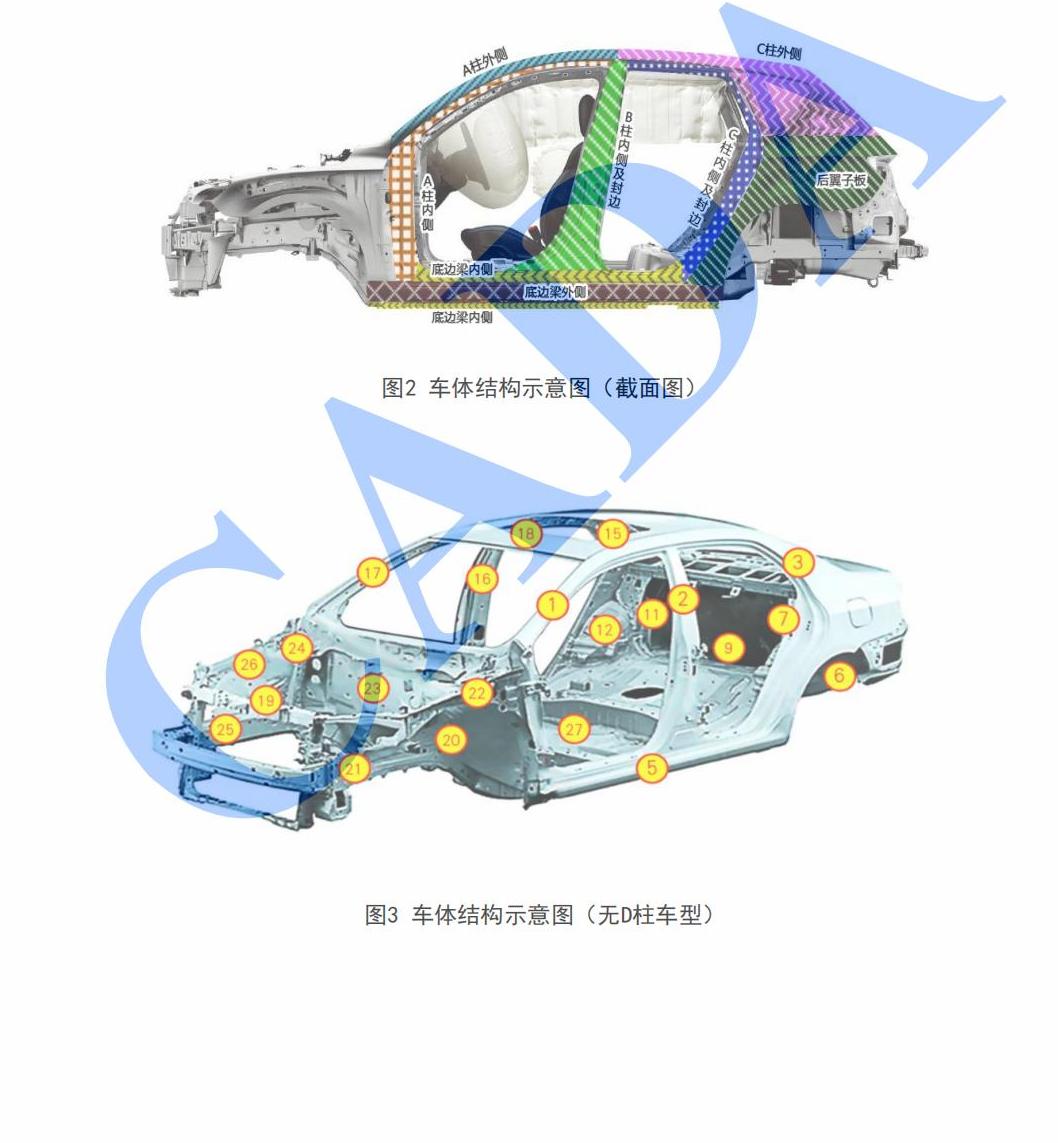 1713277233630118.jpg 09_TCADA 18-2021 乘用车鉴定评估技术规范(解密版)_11.jpg