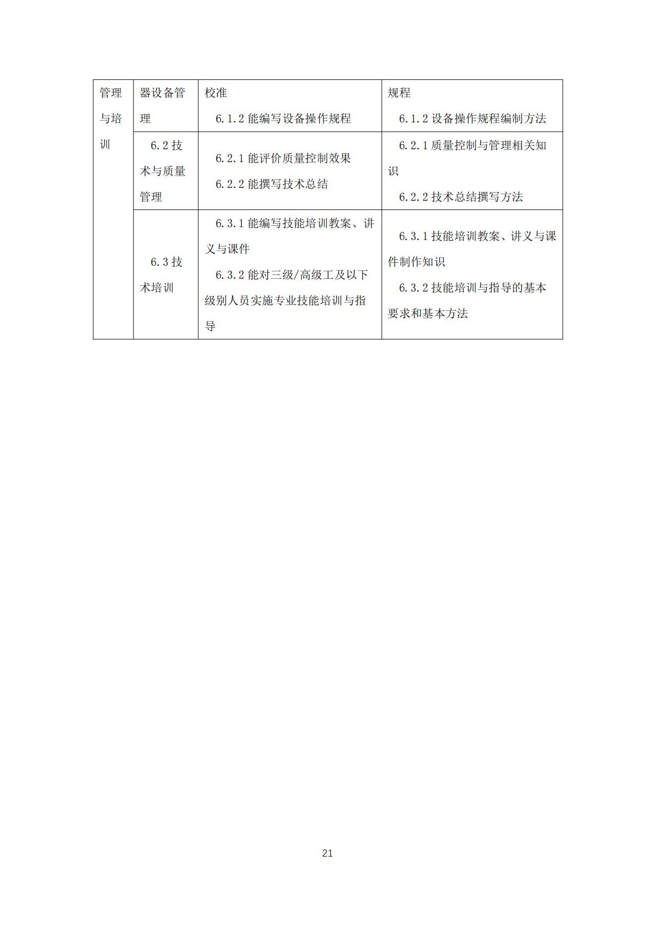机动车鉴定评估师职业标准2021_21.jpg